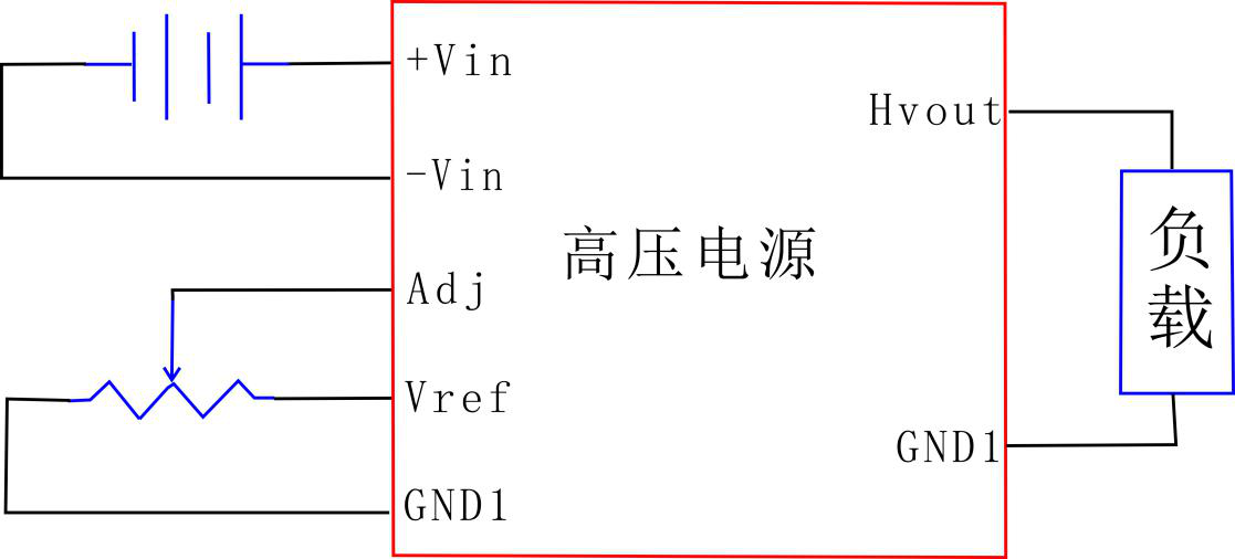 A封装高压